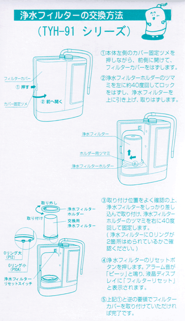 MW-7000DN(MW-7000GR相当)鉛除去 浄水カートリッジ【エナジック/サナステック/東洋金属/TAT】 健康お水館